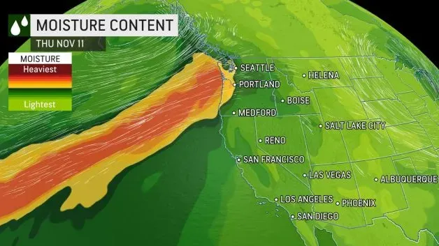 atmospheric river